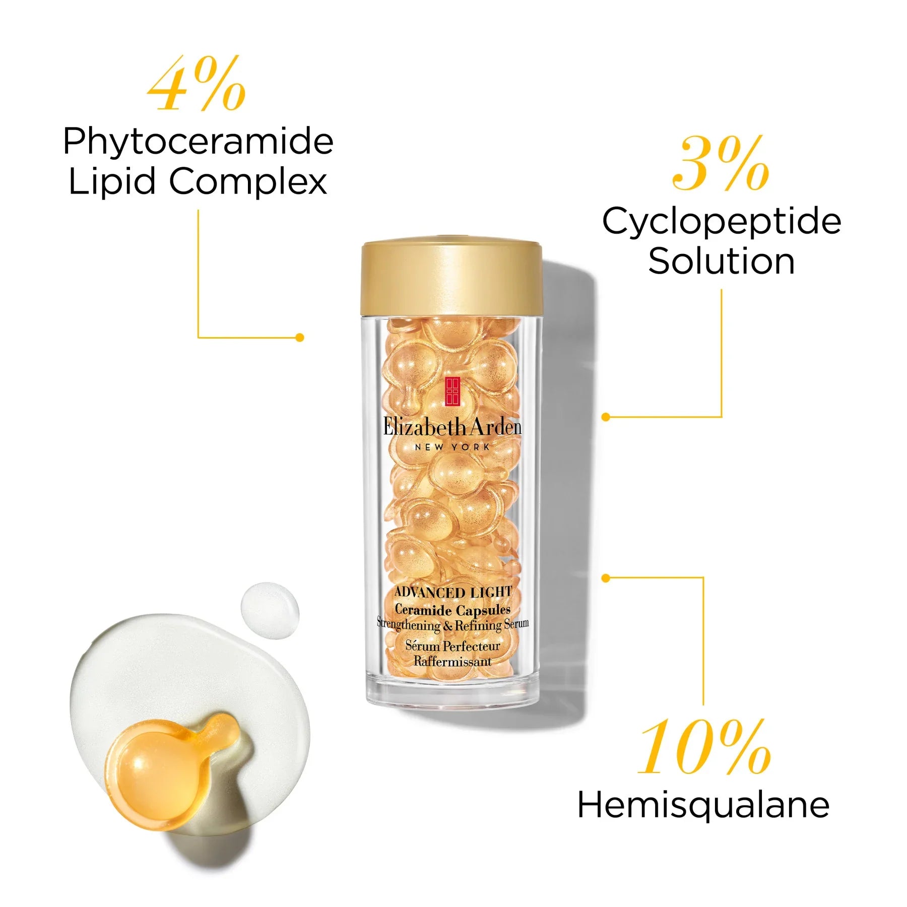 קפסולות סרמיד של Elizabeth Arden עם רכיבים עיקריים מודגשים, מוצר טיפוח יוקרתי מחנות CHOZEN