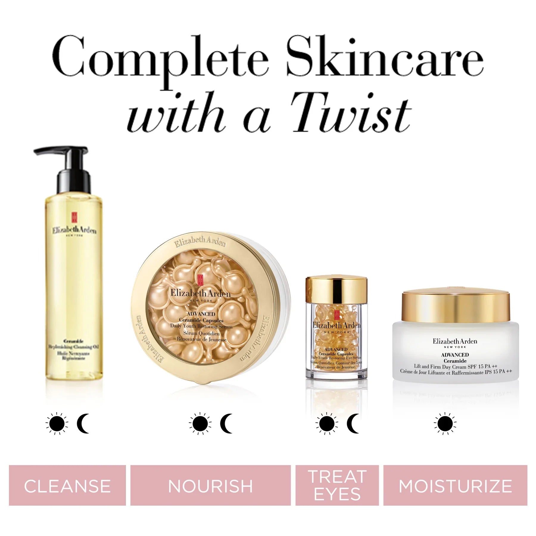 ערכת טיפוח עור אליזבת ארדן, כולל שמן ניקוי, כמוסות, קרם עיניים וקרם לחות, מבית CHOZEN