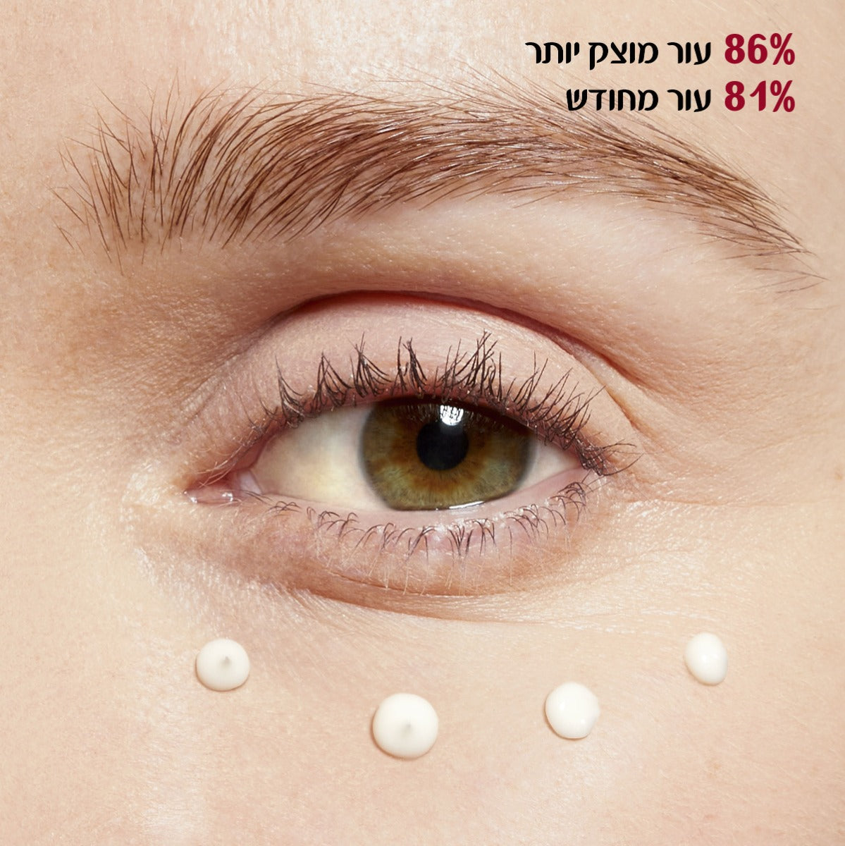 עין של אישה עם עור בהיר, נקודות קרם מתחת לעין, טקסט מדגיש תוצאות טיפוח עור
