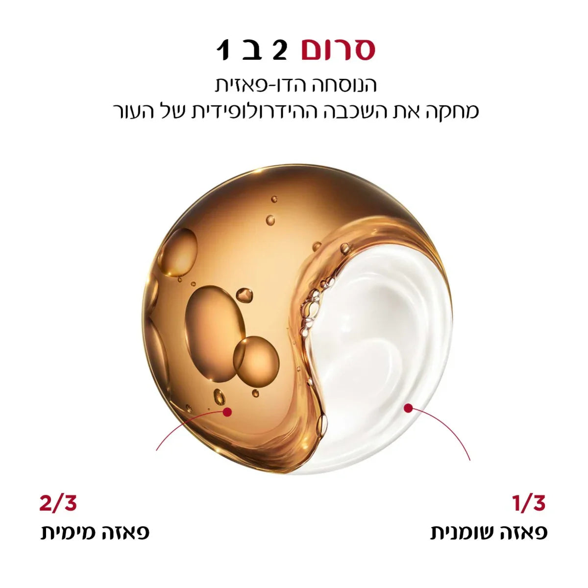 איור תקריב של טקסטורת סרום דו-פאזי, שילוב פאזת מים ופאזת שמן, מוצר קוסמטי CHOZEN