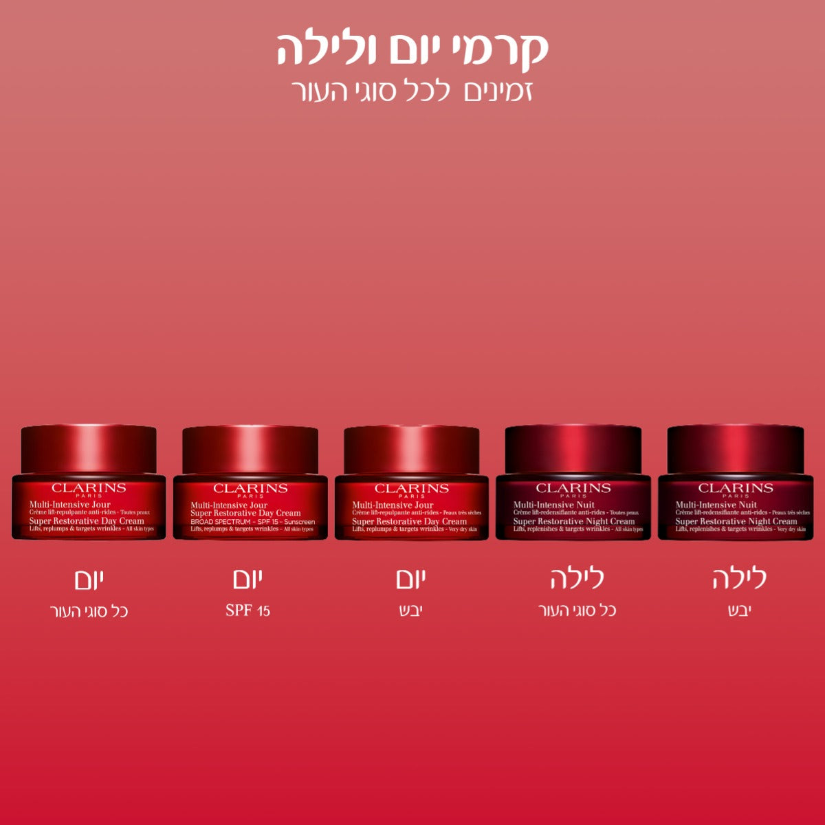 קלרינס SUPER RESTORATIVE קרם יום לכל סוגי העור 50 מ"ל