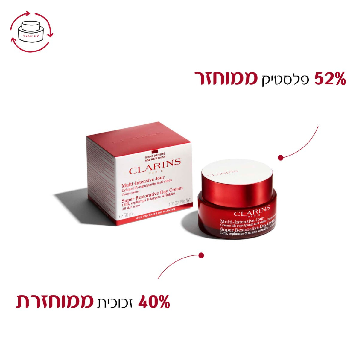 קלרינס SUPER RESTORATIVE קרם יום לכל סוגי העור 50 מ"ל