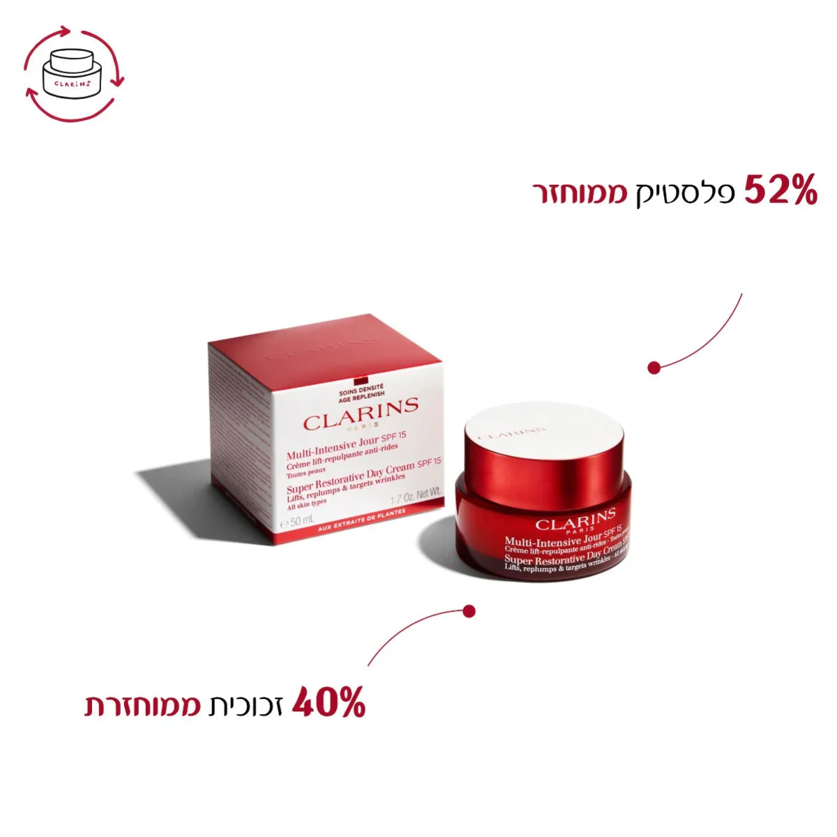 קרם יום קלרינס SPF15 באריזה אדומה, מידע על פלסטיק וזכוכית ממוחזרים, מוצר יוקרה בחנות CHOZEN
