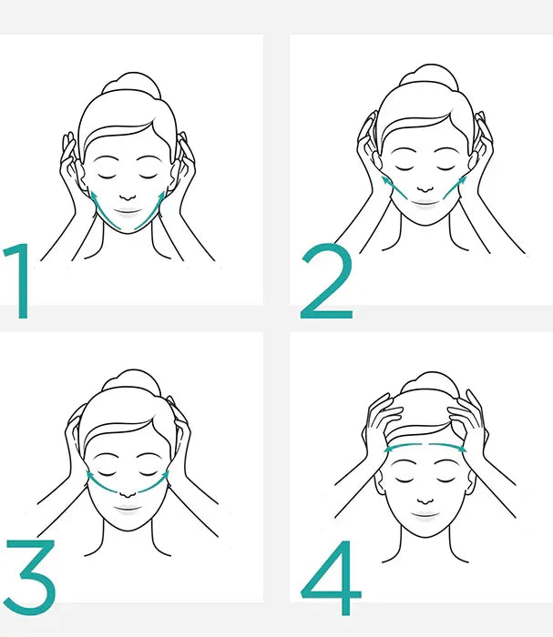 איור של ארבעה שלבים לעיסוי פנים, הוראות לטיפוח עור הפנים מבית CHOZEN