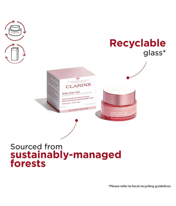 קרם לילה קלרינס Multi-Active ליד קופסה, אריזה ממוחזרת, מוצר יופי יוקרתי CHOZEN