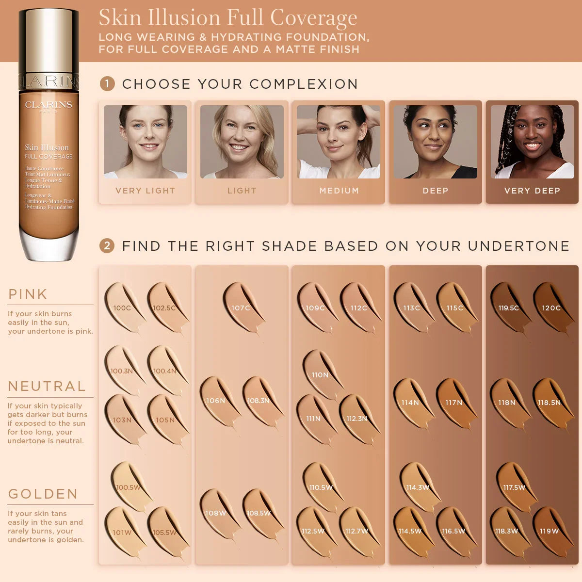 טבלת התאמת גווני מייקאפ Clarins Skin Illusion Full Coverage לפי גוון עור ותת גוון, CHOZEN