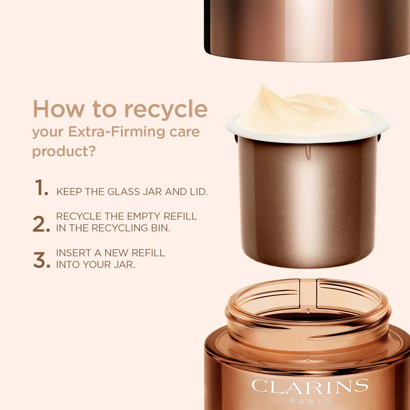 מילוי קרם CLARINS למיחזור, אינפוגרפיקה על מחזור מיכל קרמים יוקרתיים, CHOZEN מותגים מובילים