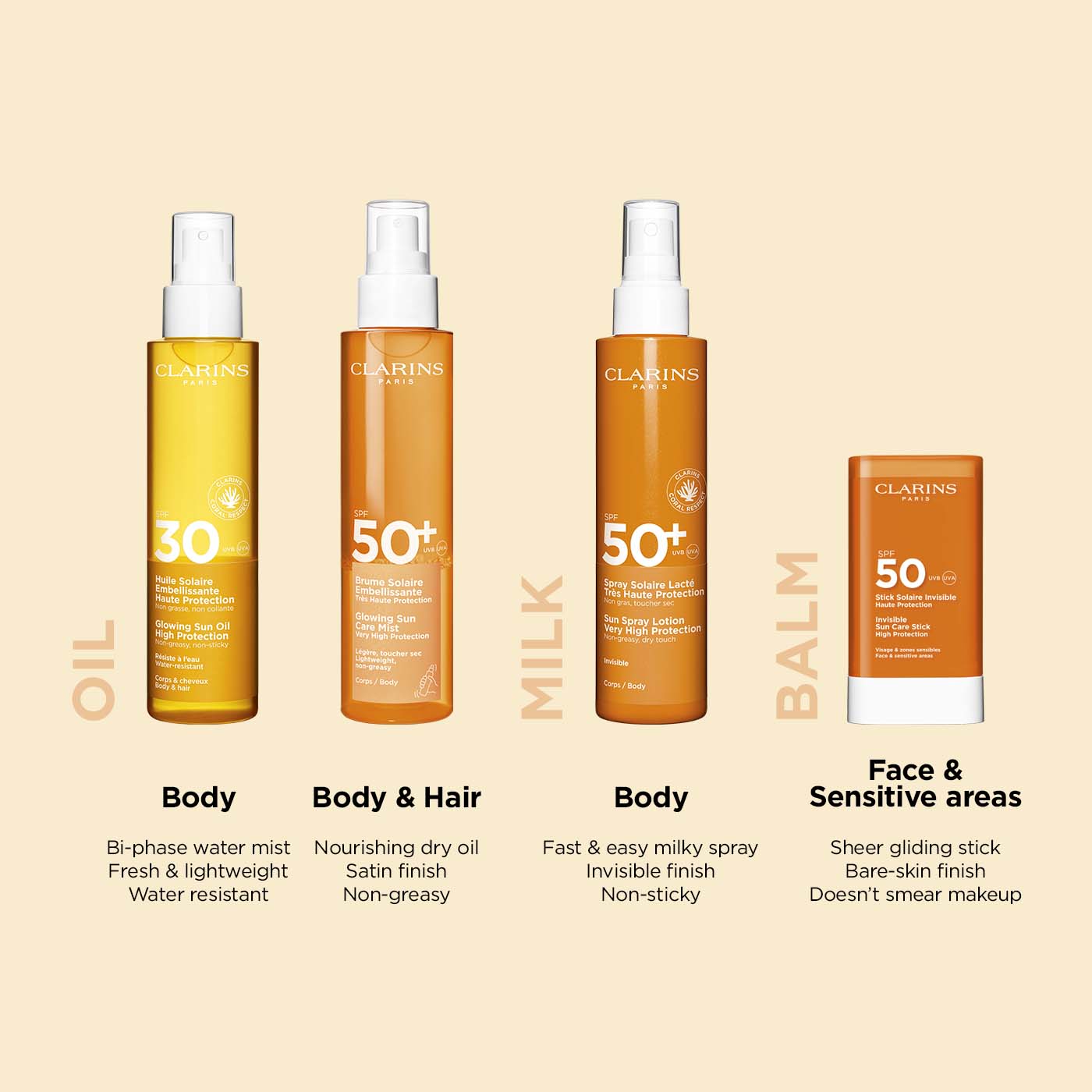 קלרינס סטיק הגנה לפנים SPF50