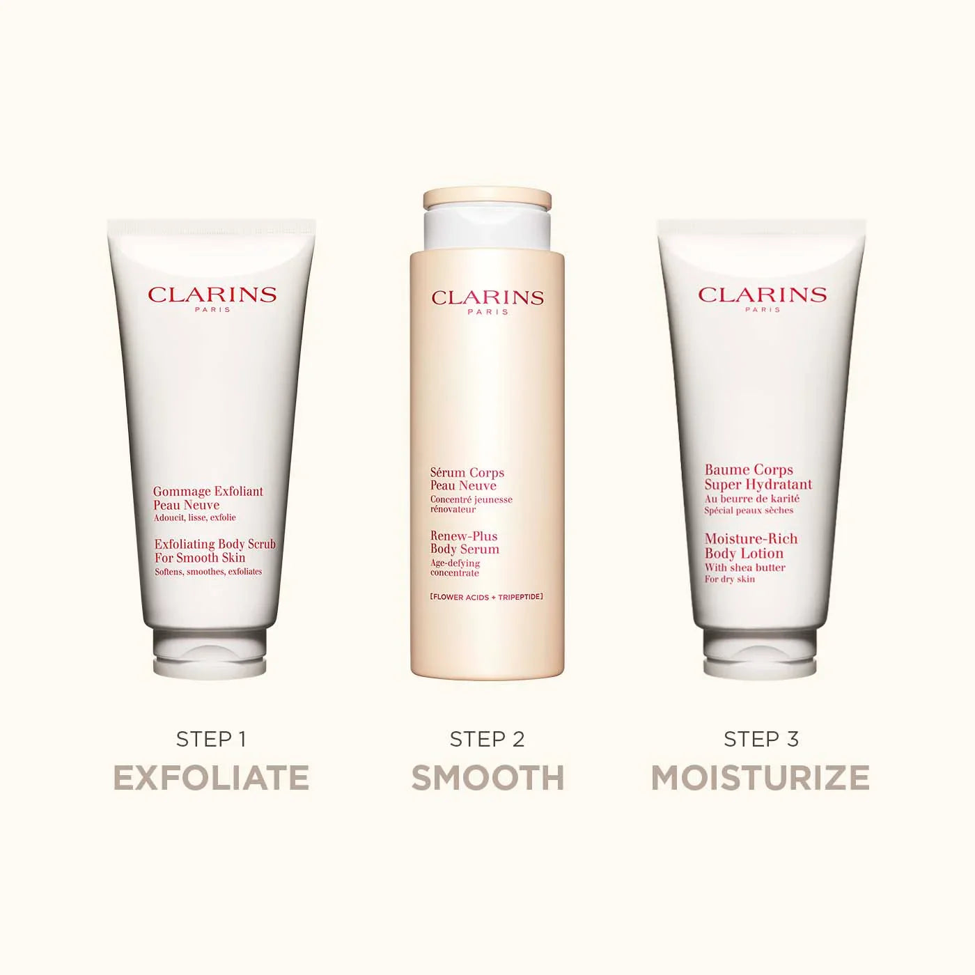שלושה מוצרי טיפוח לעור הגוף מבית Clarins, סקראב, סרום וקרם לחות, מוצגים על רקע בהיר