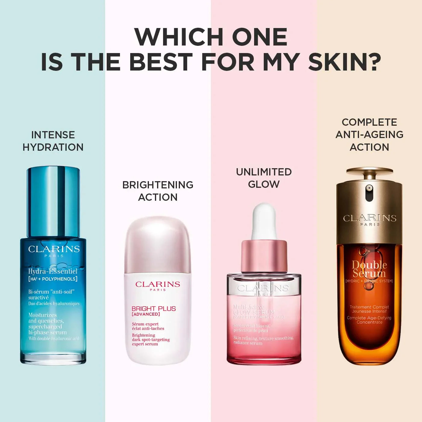 ארבעה סרומים של Clarins לבחירת טיפוח עור הפנים, מוצגים בגרפיקה צבעונית באתר CHOZEN