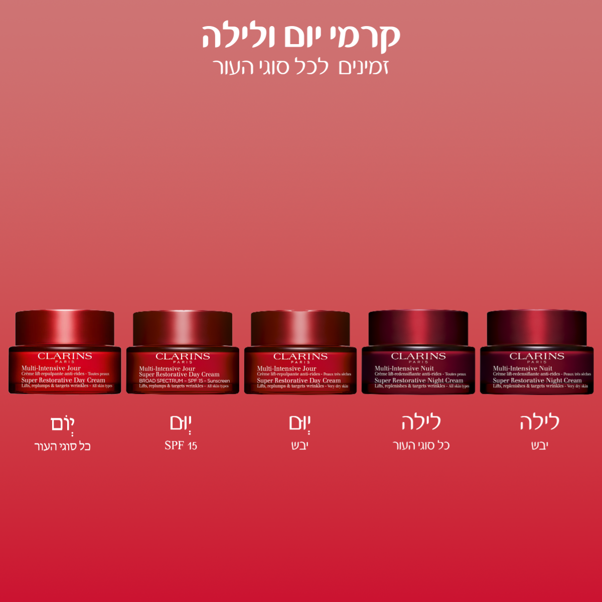 קלרינס SUPER RESTORATIVE קרם יום לעור יבש 50 מ"ל