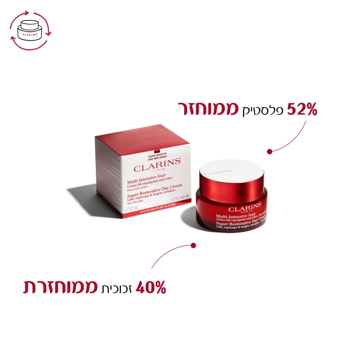 קרם יום קלרינס ליד קופסה, עם הדגשה על 52% פלסטיק ו-40% זכוכית ממוחזרים, מבית CHOZEN