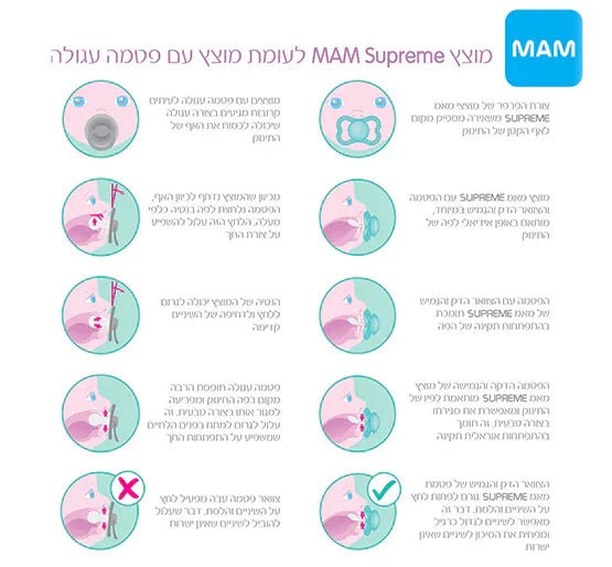 הוראות שימוש במוצץ MAM Supreme עם פיסקה עגולה, איורים והסבר בעברית, מותג CHOZEN