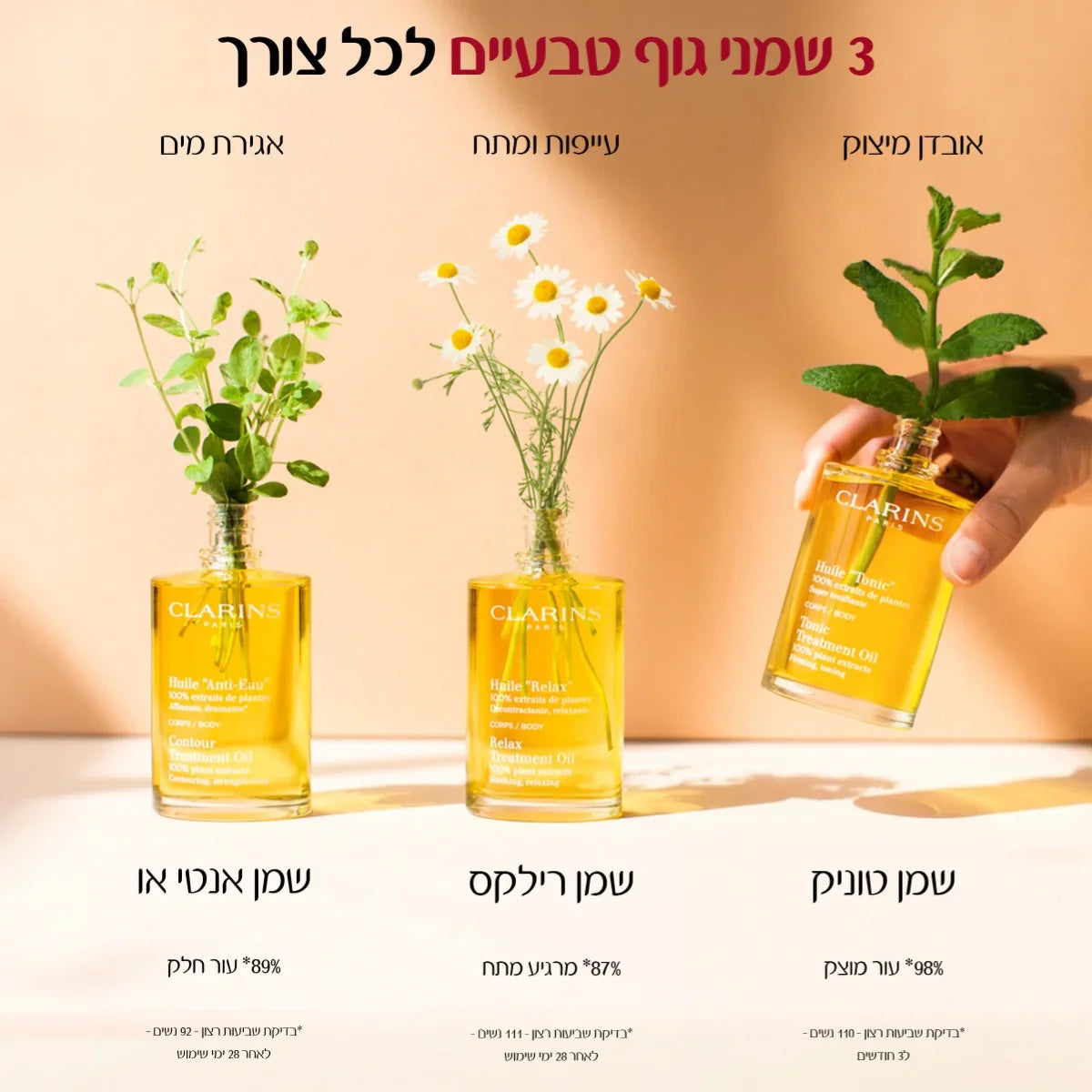 שמן גוף קלרינס בשלושה סוגים עם עשבים טבעיים, מוצרי טיפוח יוקרתיים ב-CHOZEN