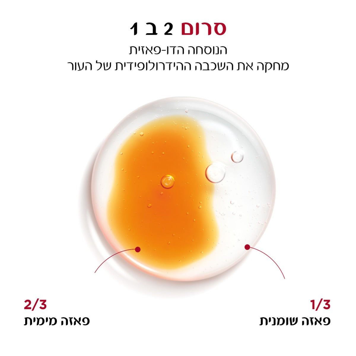 קלרינס דאבל סרום גמבו 50 מ"ל