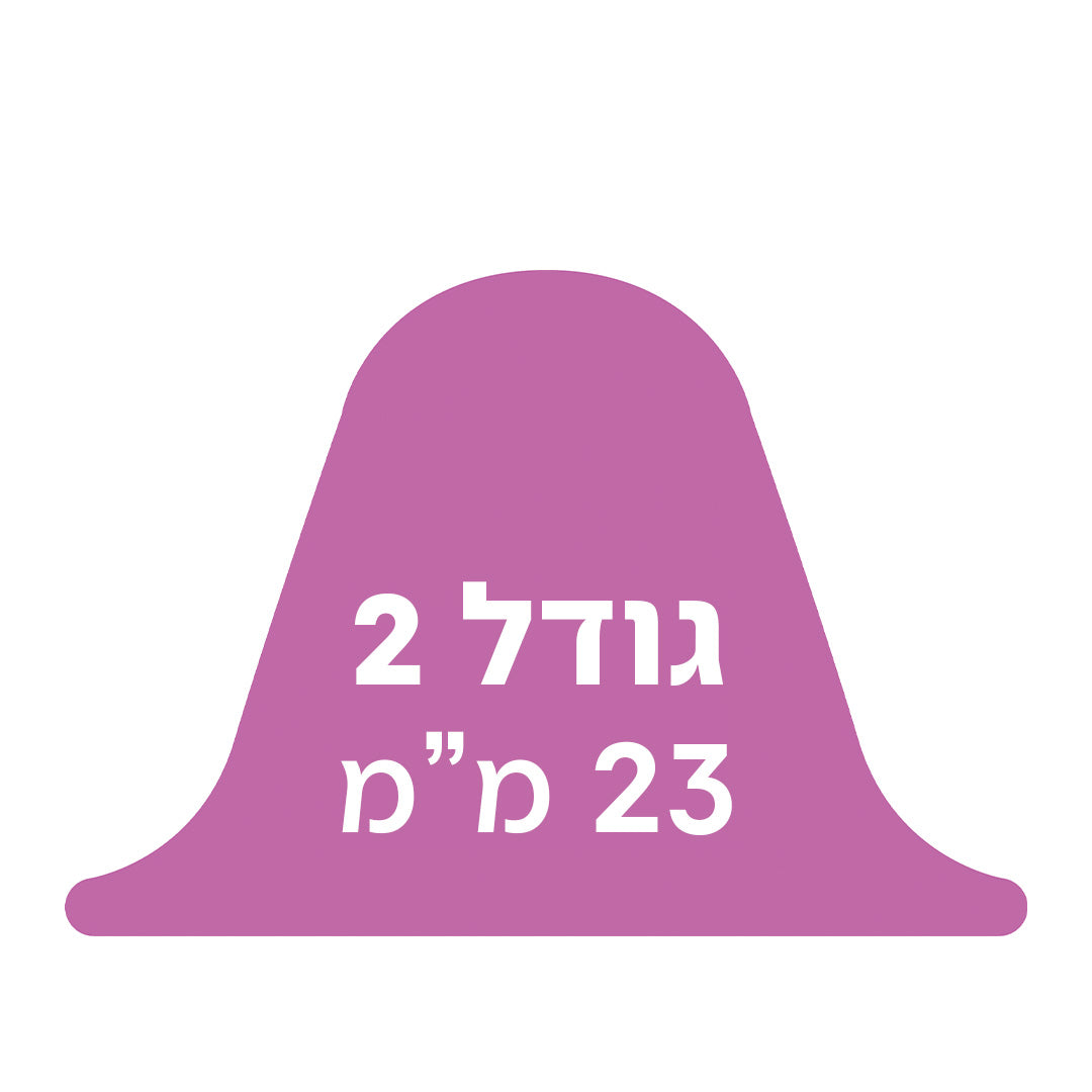 מאמ זוג מגיני פטמה מסיליקון להנקה