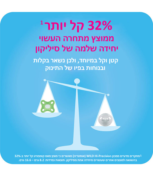 מאמ מוצץ מאמ קומפורט